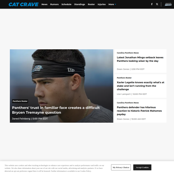 catcrave.com