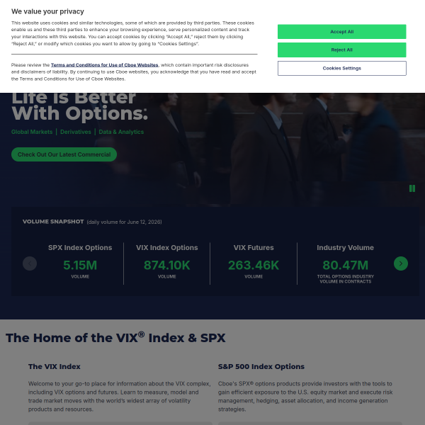 cboe.com