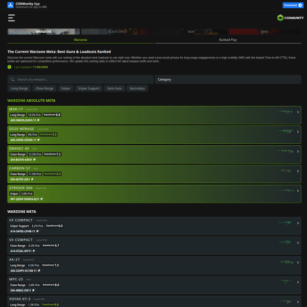 codmunity.gg