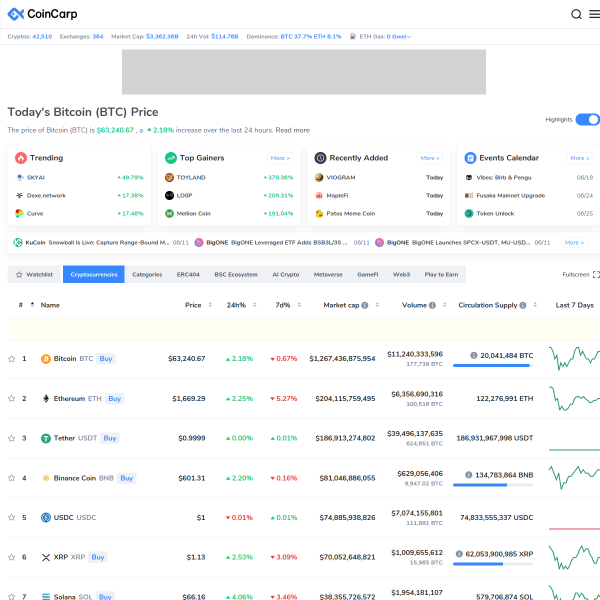 coincarp.com
