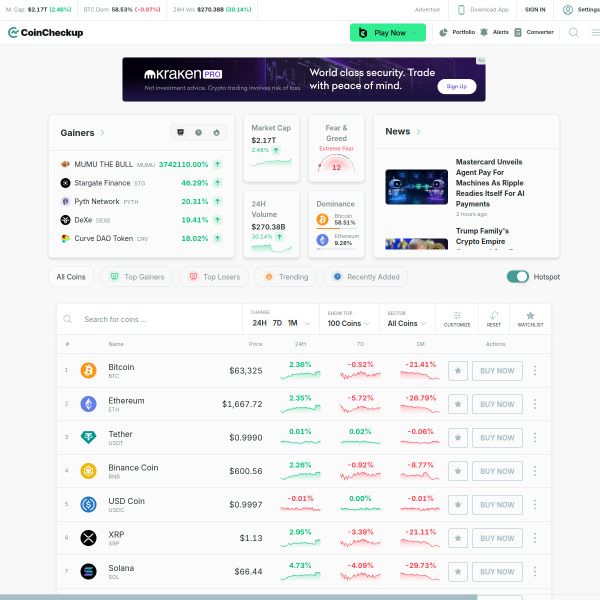 coincheckup.com