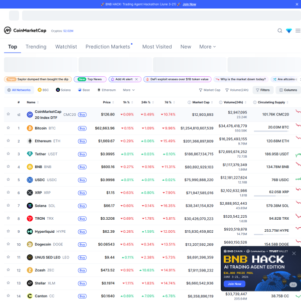 coinmarketcap.com