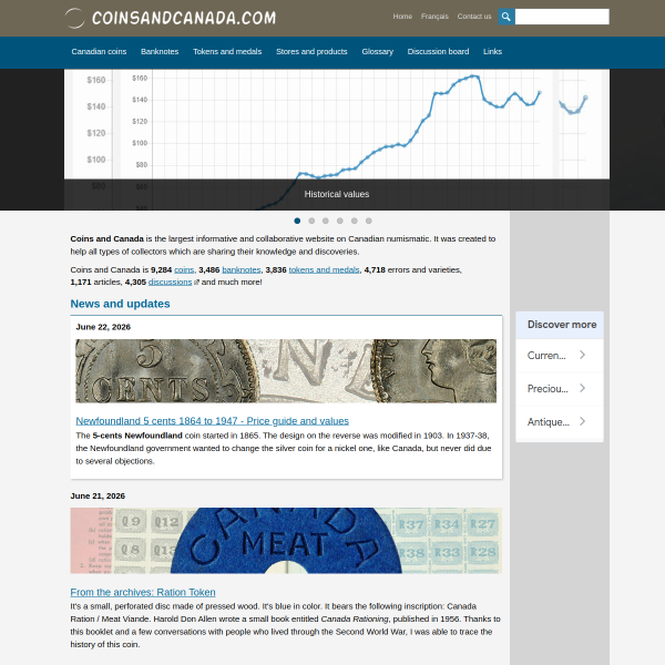 coinsandcanada.com