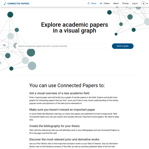 connectedpapers.com