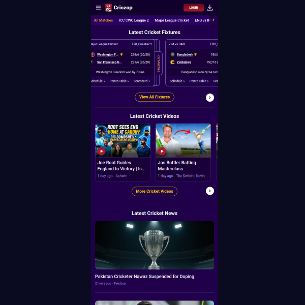 criczop.com
