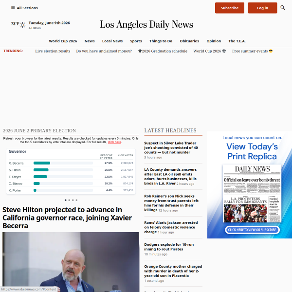 dailynews.com