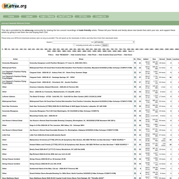 etree.org