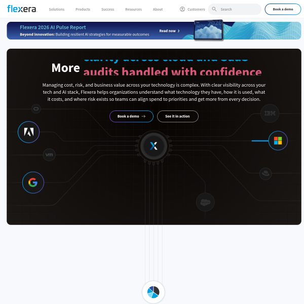 flexera.com