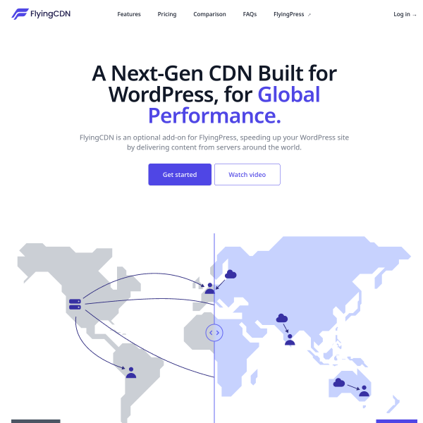 flyingcdn.com