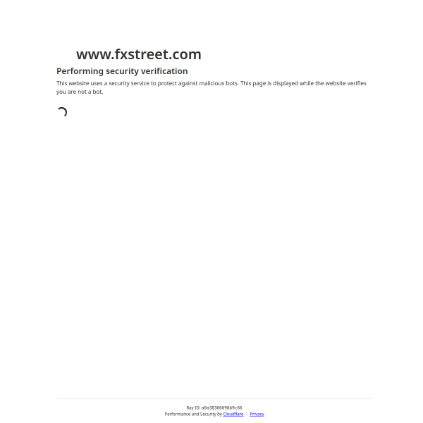 fxstreet.com