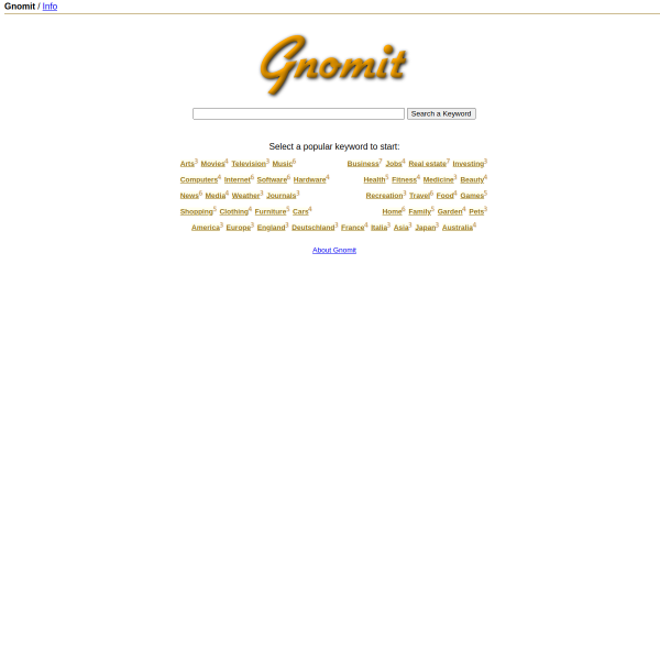 gnomit.com