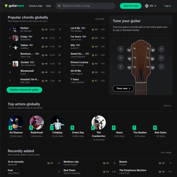 guitartuna.com