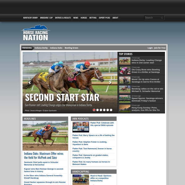 horseracingnation.com