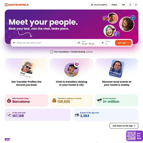 hostelworld.com