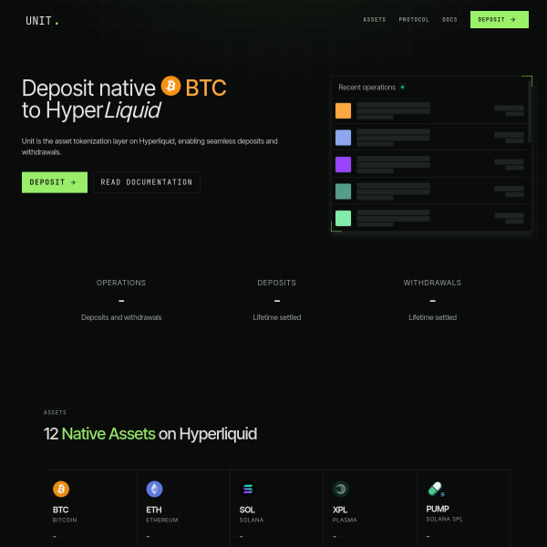 hyperunit.xyz