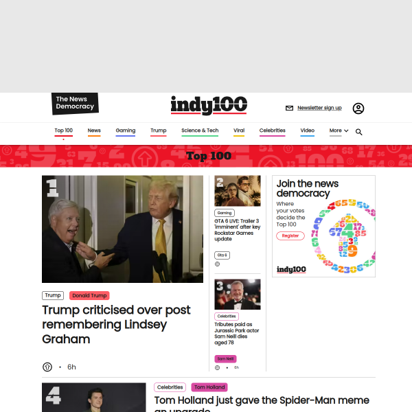 indy100.com