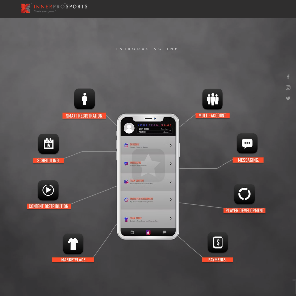 innerpro.com