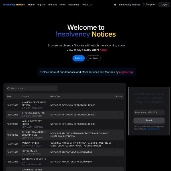insolvencynotices.com.au