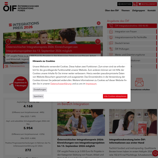 integrationsfonds.at