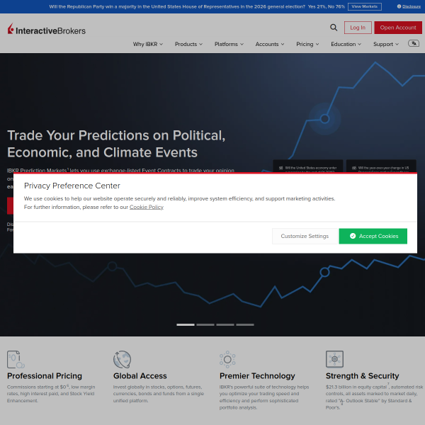 interactivebrokers.com