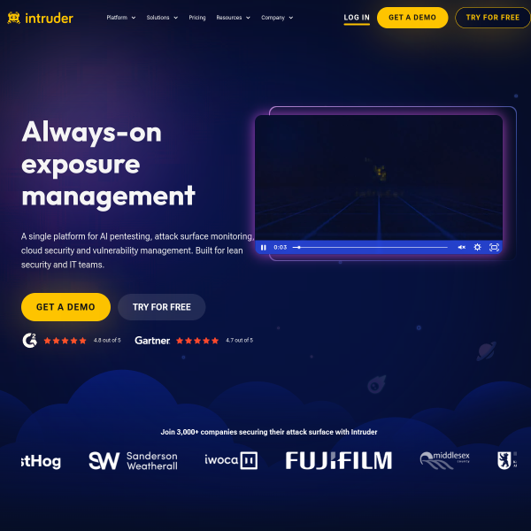 intruder.io