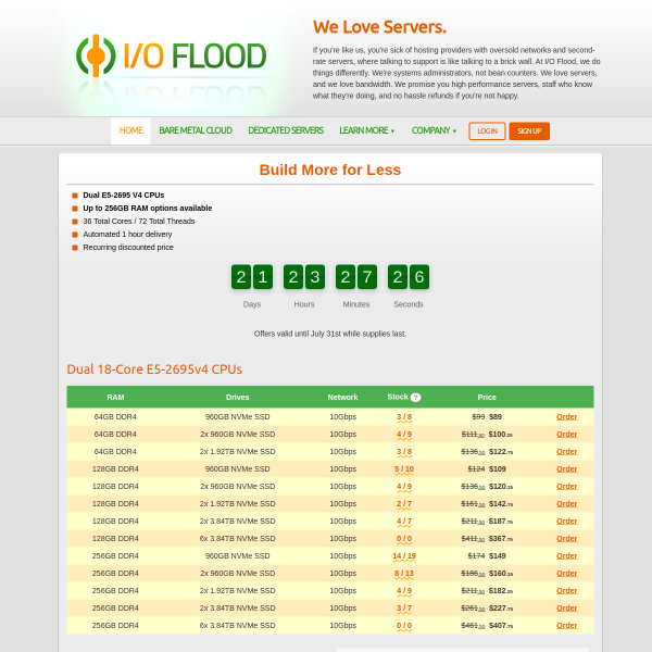 ioflood.com
