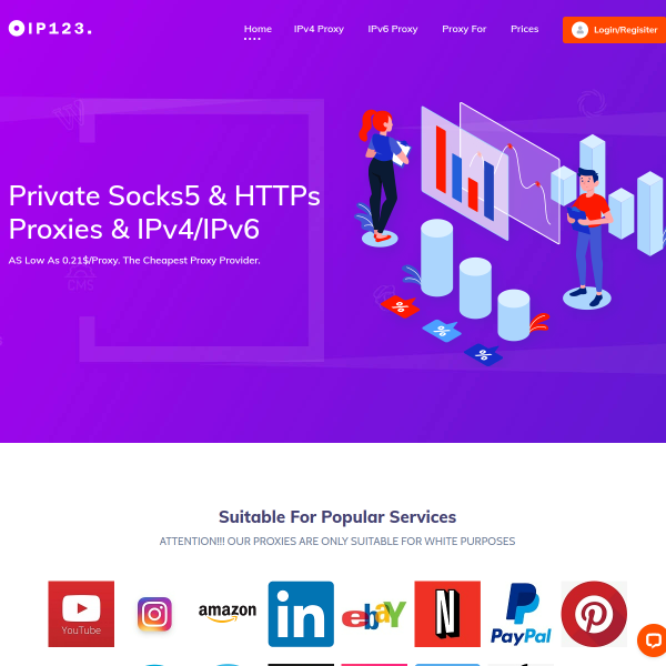 ip123.us