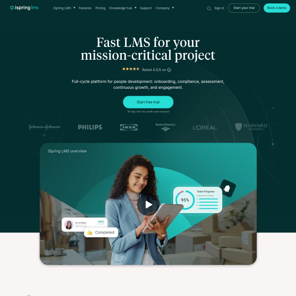 ispring.com