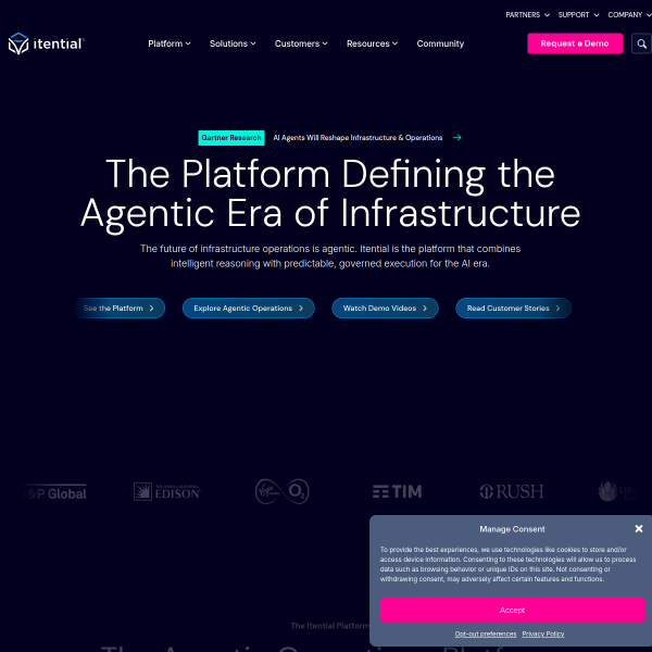 itential.com