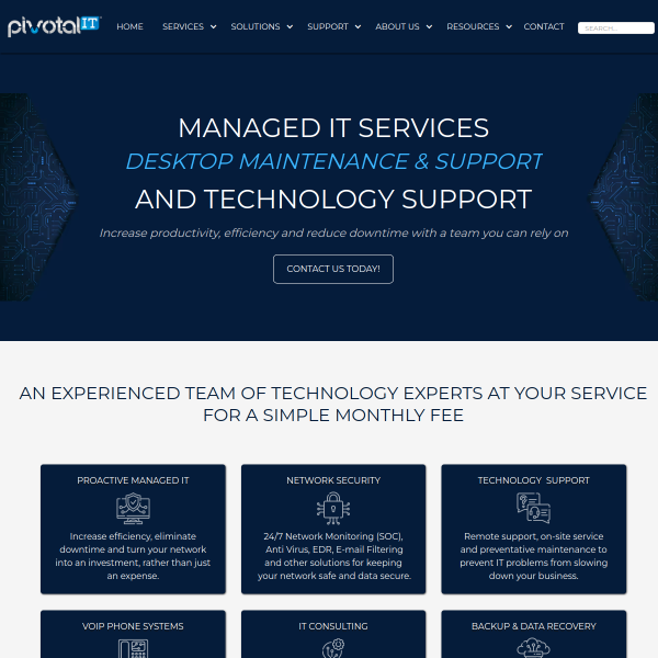itispivotal.com