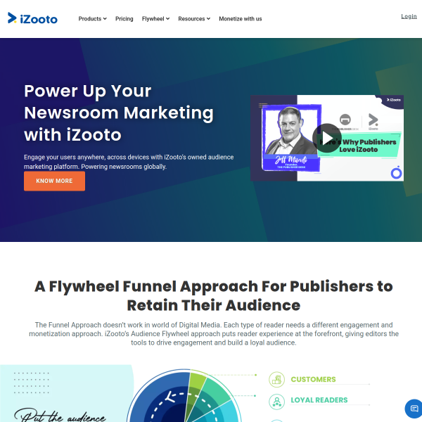 izooto.com