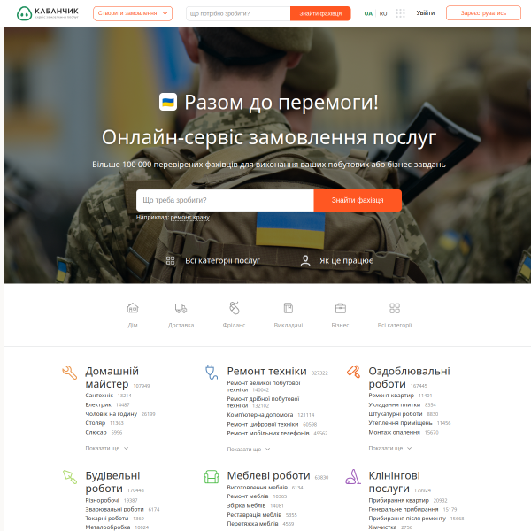 kabanchik.ua