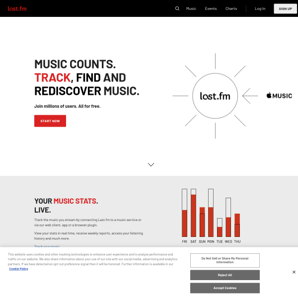 last.fm