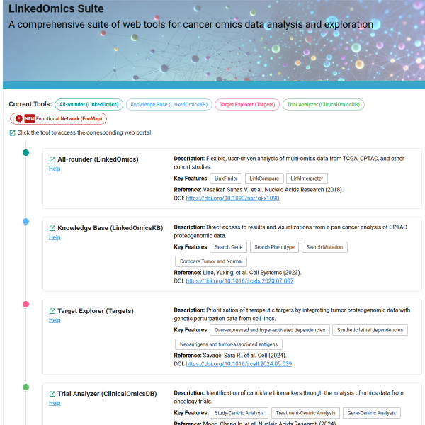 linkedomics.org