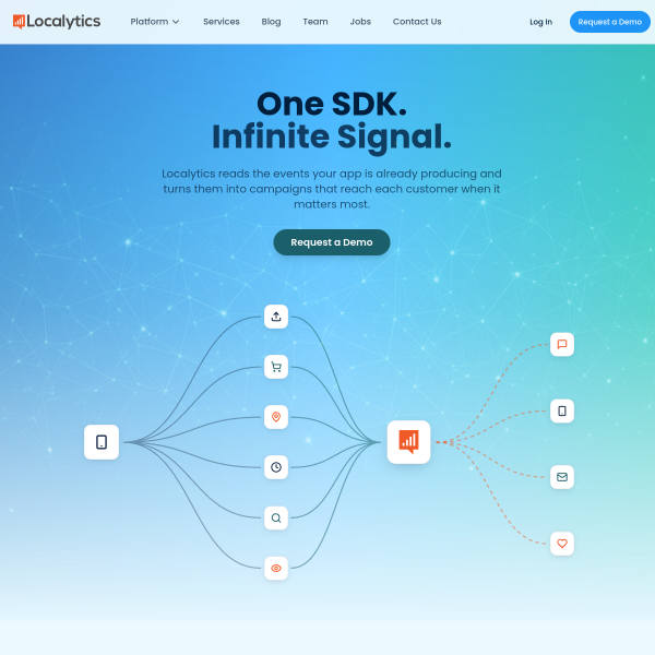 localytics.com