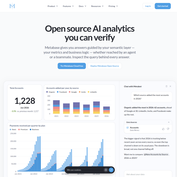 metabase.com