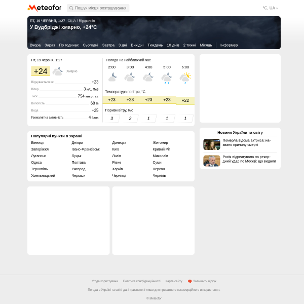 meteofor.com.ua