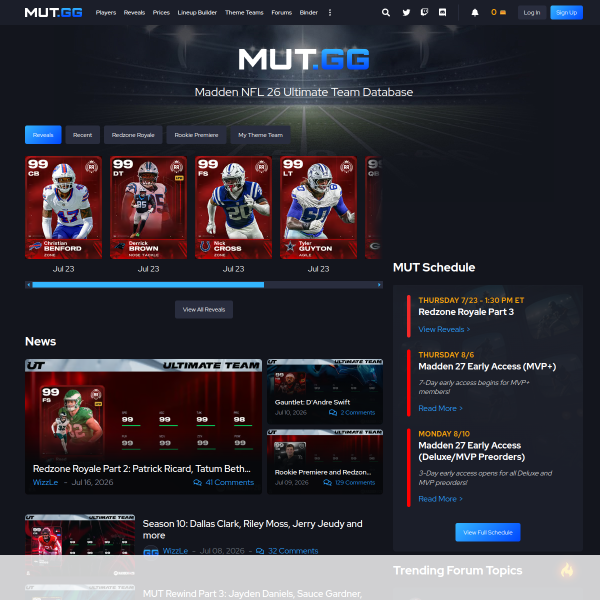 mut.gg