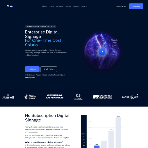 mvix.com