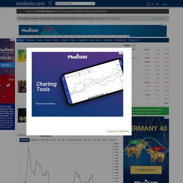 netdania.com