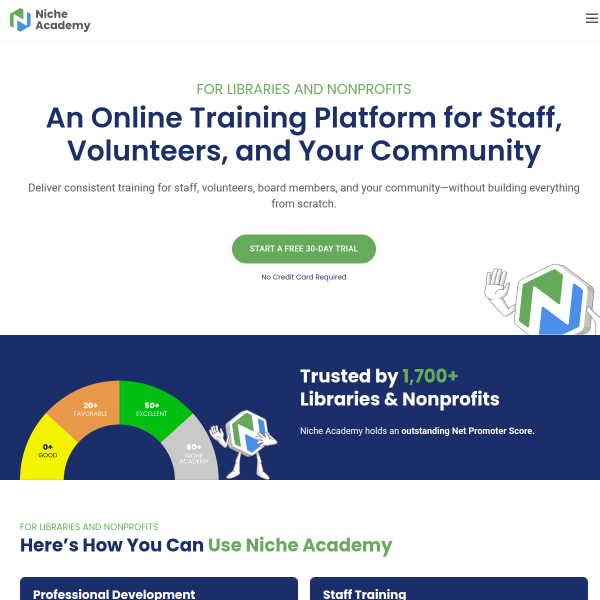 nicheacademy.com