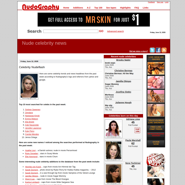 nudography.com