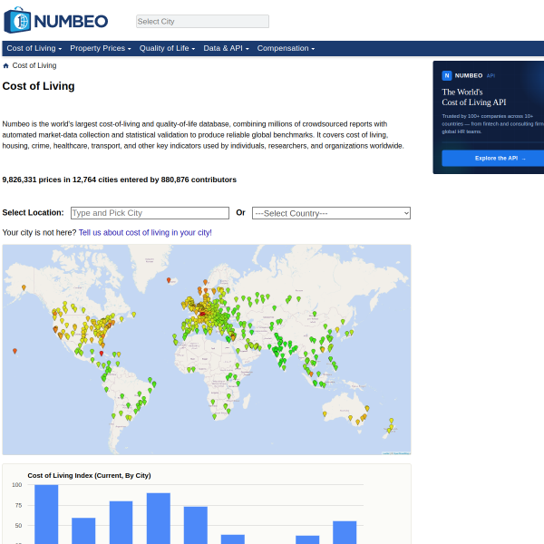 numbeo.com