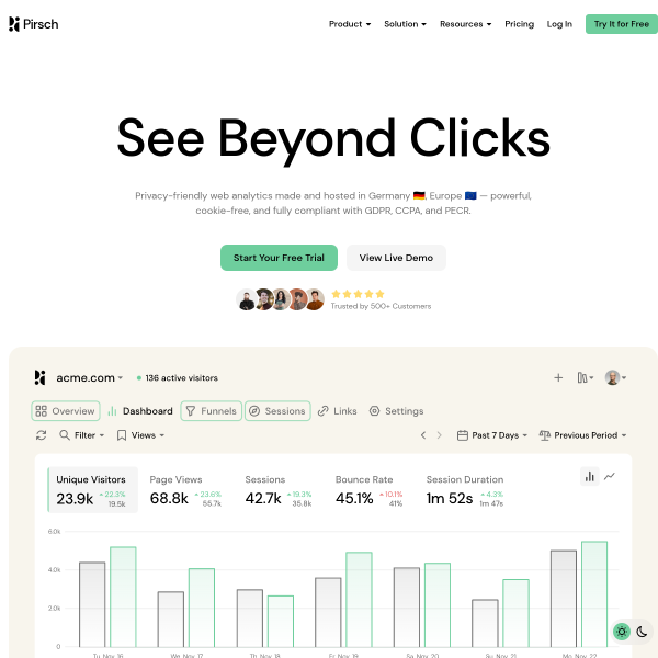 pirsch.io