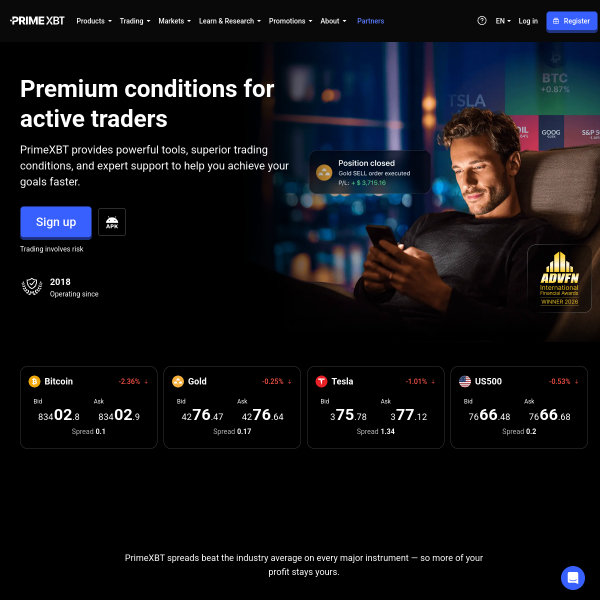 primexbt.com