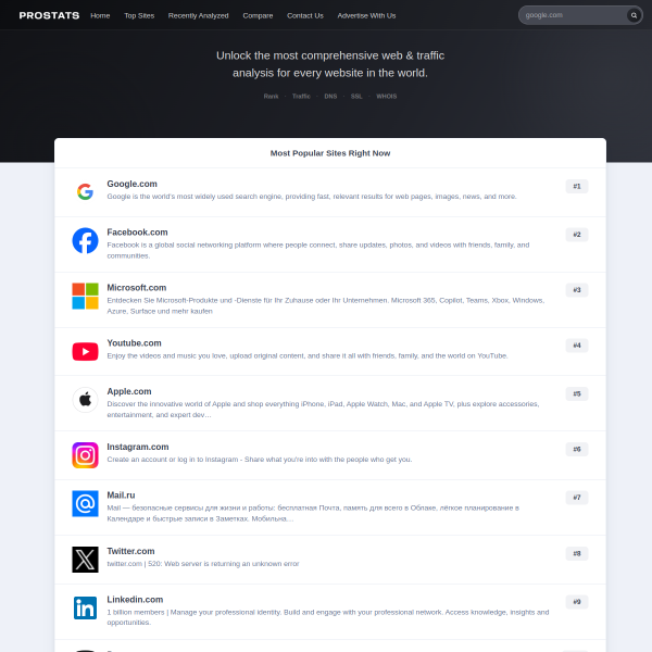 prostats.org