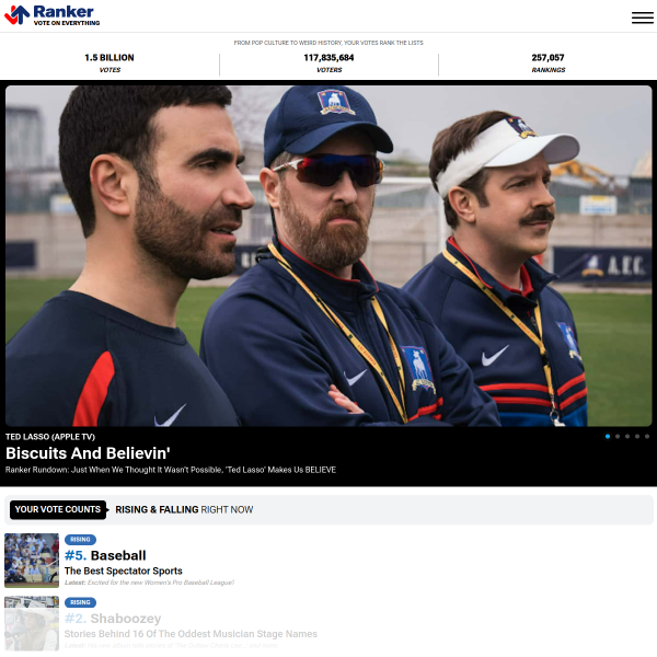 ranker.com