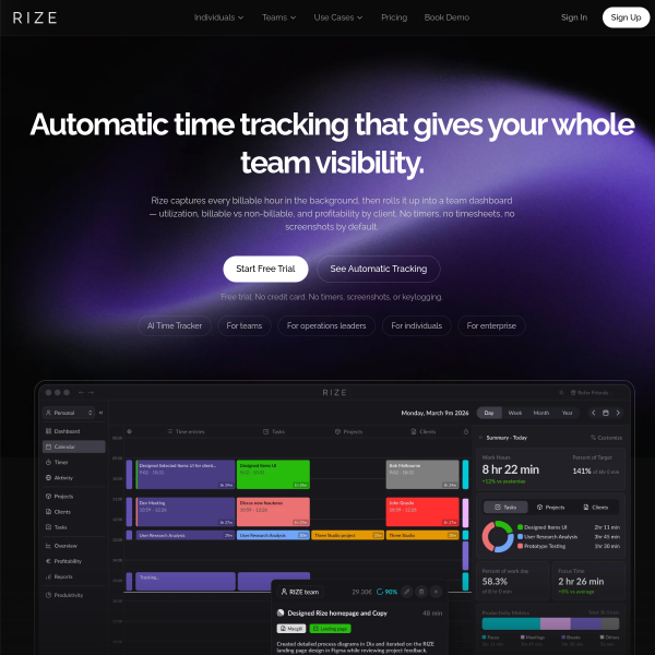 rize.io