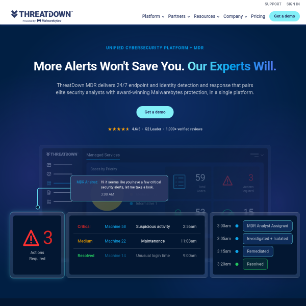 threatdown.com
