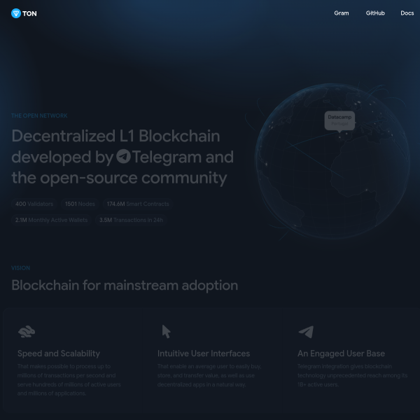 toncoin.org